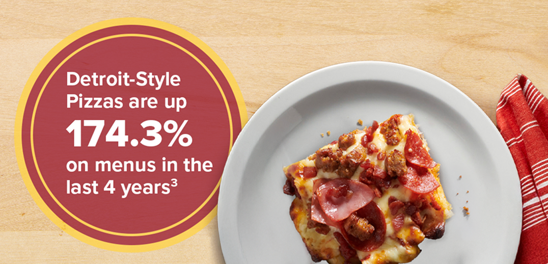 Detroit-Style Pizzas are up 174.3% on menus