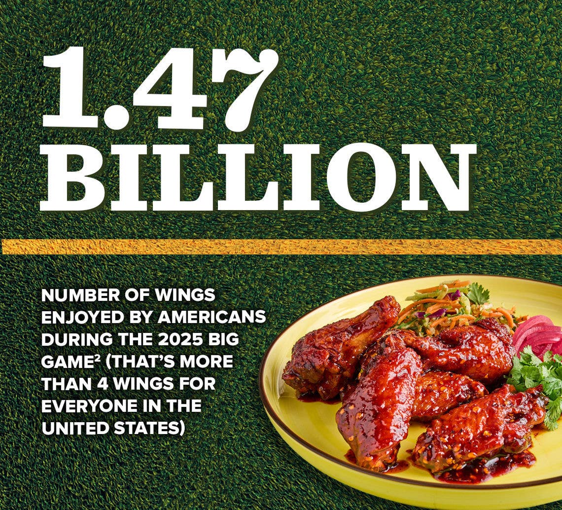 1.47 billion number of wings enjoyed by Americans during the 2025 big game2