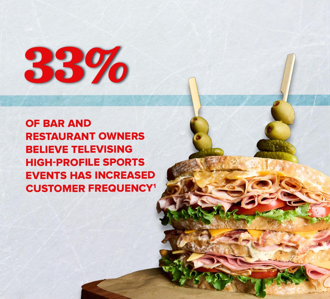 33 % of bars and restaurant owners believe televising high profile sports events has increased customer frequency