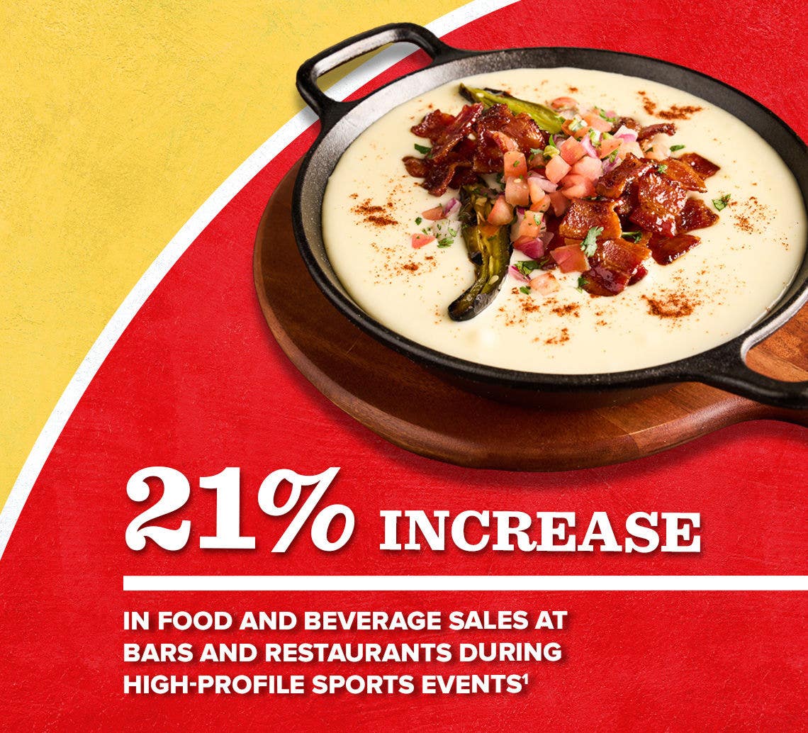 21% increase in food and beverage sales at bars and restaurants during high profile events1